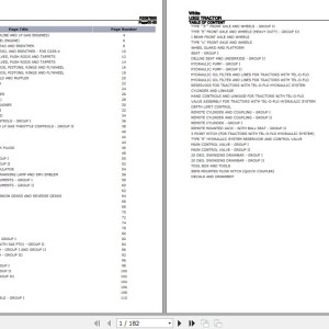 White U302 Spare Parts Catalog PDF R2097B00