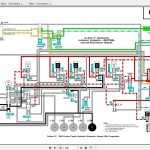 Allison 3000 Service Manual