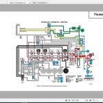 Allison 4000 Product Family On-Highway Service Manual