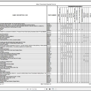 Allison Transmission Essential Tool List