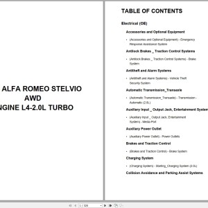 Alfa Romeo Automotive Stelvio AWD 2024 L4-2.0L Turbo Wiring Diagram PDF