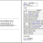 BMW Automotive M4 Convertible F83 2019 L6-3.0L Turbo S55 Wiring Diagram PDF