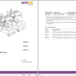 Anton Jungheinrich CBH2.5 CBH3.0 CBH3.5 Service Manual PDF