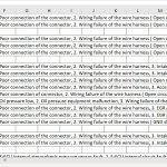 Yanmar 4TNV88C-ZXXX Tier 4 Stage 5 Fault Code