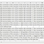 Yanmar 4TNV88C-ZXXX Tier 4 Stage 5 Fault Code