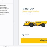 Atlas Copco Epiroc 4.76 GB Operation Maintenance Parts Manual