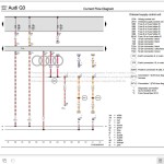 Audi Q3 2011-2017 8U 84B 84G 8UB 8UG Workshop Manual