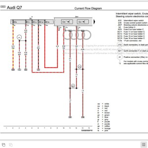 Audi Q7 2007-2015 4L 4LB Workshop Manual