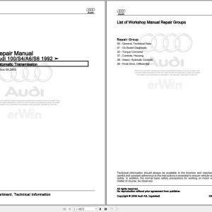 Audi 100 A6 Avant Quatro 4A 1995 - 1998 Service Repair Manual