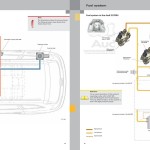 Audi A3 Self-Study Programme Service Training