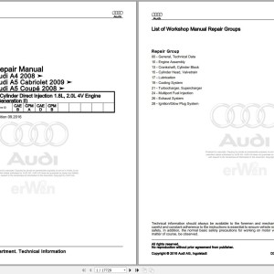 Audi A5 S5 RS5 8T3 2015 - 2017 Service Repair Manual and Wiring Diagram