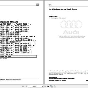 Audi Cabriolet 1992 - 2000 8G 8G7 Workshop Manual