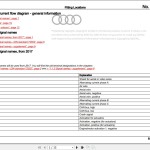 Audi e-tron 2019 - UP GEN Wiring Diagram