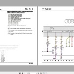 Audi Q3 2011 - 2019 8U 84B 84G 8UB 8UG Workshop Manual and Wiring Diagram