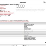 Audi Q3 2020 - UP F3N Wiring Diagram