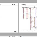 Audi Q3 2020 - UP F3N Wiring Diagram