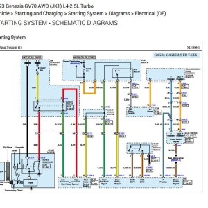 Genesis GV70 2023 Wiring Diagrams