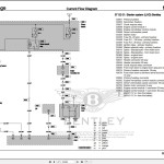 Bentley Arnage 1998 - 2000 Workshop Manual and Wiring Diagrams