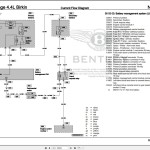 Bentley Arnage 2000 - 2001 Workshop Manual and Wiring Diagrams