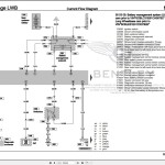 Bentley Arnage 2000 - 2002 Workshop Manual and Wiring Diagrams