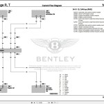 Bentley Arnage 2001 - 2002 Workshop Manual and Wiring Diagrams