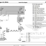 Bentley Arnage 2002 - 2005 Workshop Manual and Wiring Diagrams