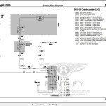 Bentley Arnage 2003 - 2006 Workshop Manual and Wiring Diagrams