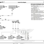 Bentley Arnage 2008 - 2009 Workshop Manual and Wiring Diagrams