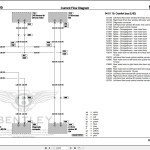 Bentley Azure 2006 - 2010 Repair Manual and Wiring Diagrams