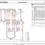 Bentley Azure 2007 - 2009 Workshop Manual and Wiring Diagrams