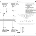 Bentley Azure T 2008 - 2011 Workshop Manual and Wiring Diagrams