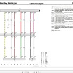 Bentley Bentayga V8 2016 - 2022 Workshop Manual and Wiring Diagrams