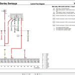 Bentley Bentayga W12 2016 - 2020 Workshop Manual and Wiring Diagrams
