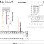 Bentley Continental GT 2012 - 2014 Workshop Manual and Wiring Diagrams