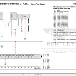 Bentley Continental GT Speed Convertible 2015 - 2017 Workshop Manual and Wiring Diagrams