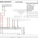 Bentley Continental GT Supersports 2012 - 2017 Workshop Manual and Wiring Diagrams