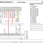 Bentley Continental GT V8 S 2012 - 2018 Workshop Manual and Wiring Diagrams