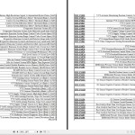 BMW E90 E91 E92 E93 2004-2013 Service Repair Manual and Electrical Diagrams