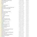 BMW F16 Service and Repair Manual