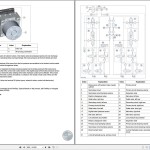 BMW G32 Service Manual and Wiring Diagrams