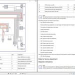 BMW I Series I01 2013-2017 Service Repair Manual and Schematic Diagrams