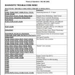 BMW M6 E63 E64 2006-2011 Service Repair Manual and Wiring Diagram