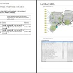 Acura MDX Type S 2022 Wiring Diagram