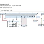 Alfa Romeo Stelvio 2022 Wiring Diagrams