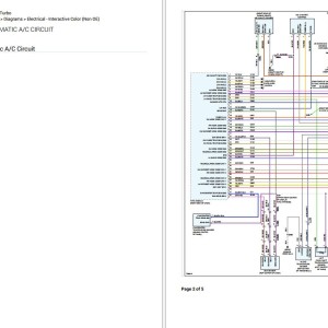 Alfa Romeo Stelvio 2022 Wiring Diagrams