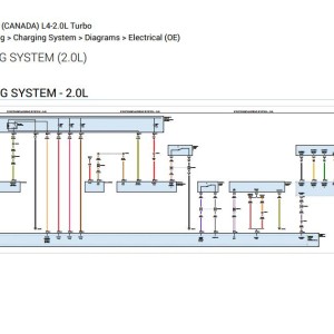 Alfa Romeo Tonale 2023 AWD L4-2.0L Turbo Wiring Diagrams