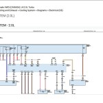 Alfa Romeo Tonale 2023 AWD L4-2.0L Turbo Wiring Diagrams