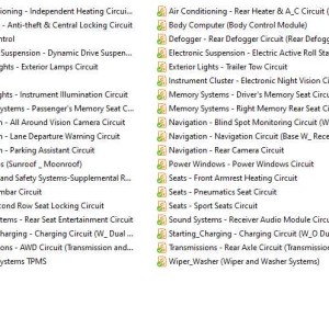 BMW X7 2019 xDrive 50i AWD (G07) V8-4.4L Turbo (N63M) Wiring Diagram