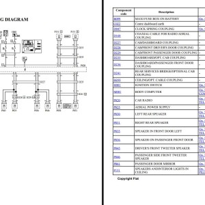 Fiat Ducato 2006-2023 Box 2.0 Wiring Diagrams