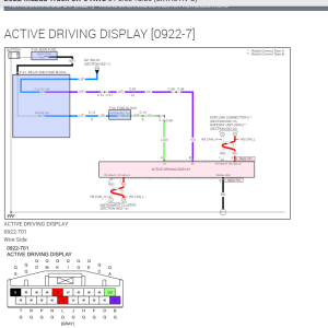 Mazda CX-5 AWD L4-2.5L Turbo (SKYACTIV-G) 2022 Electrical Diagram